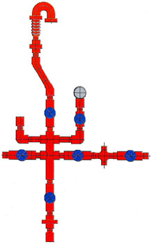 Standpipe Manifold