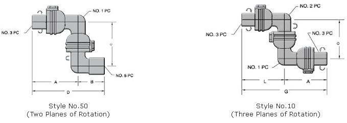 Short Radius Swivel Joints